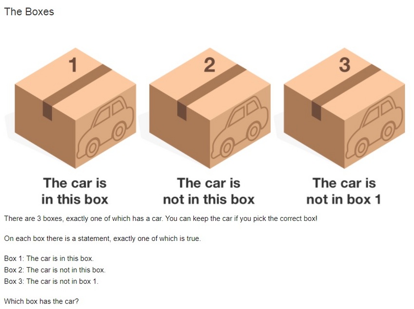 Which box contains a car?