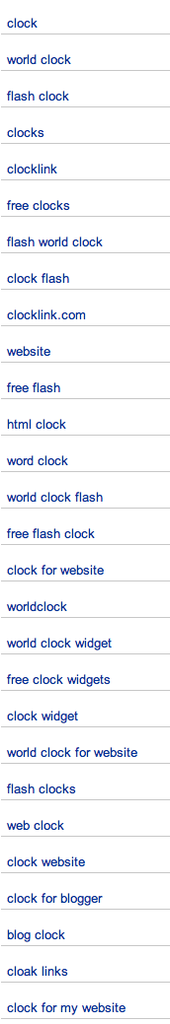 Top Keywords to get to ClockL...