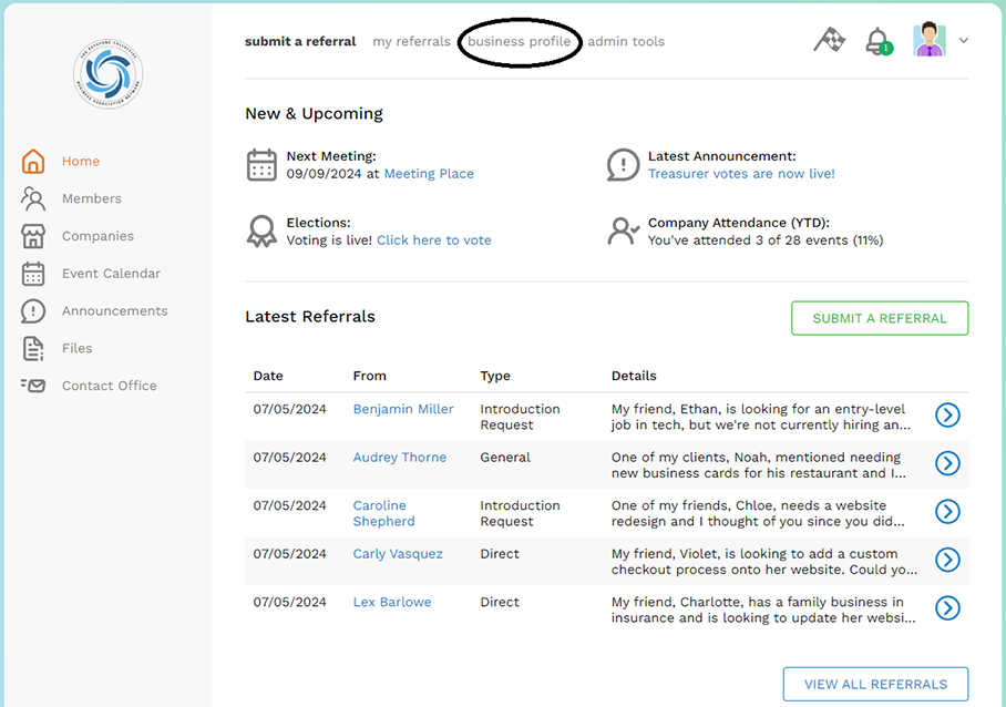 business profile in biznomos