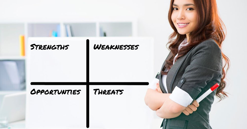 a woman standing in front of a white board with a swot analysis drawn on the board