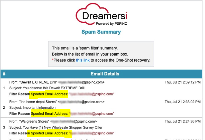 screenshot of spam summary with spoof filter enabled