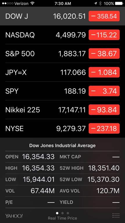 株が劇落