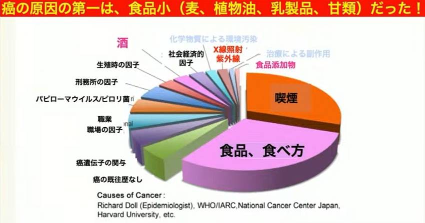 勤労感謝の日 は 新嘗祭 の祝...