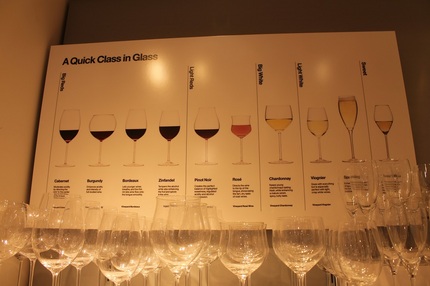 それぞれのワインに合ったグラス