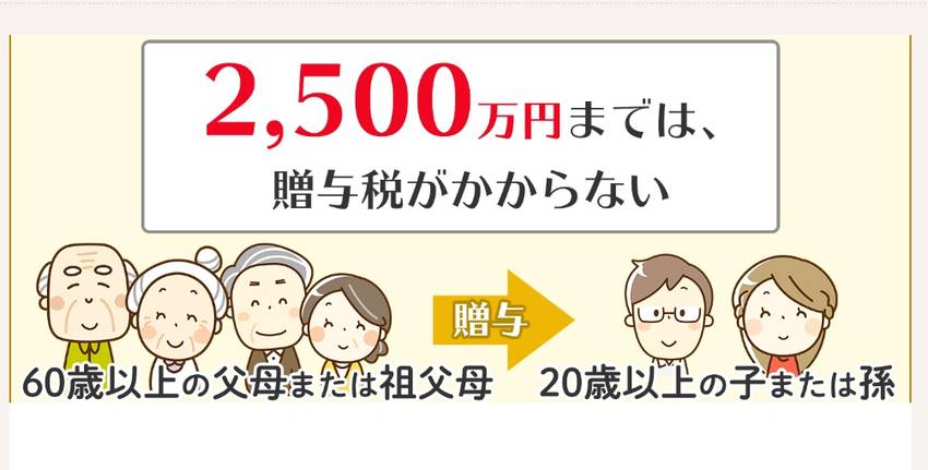 贈与税の非課税枠が１１０万円で...
