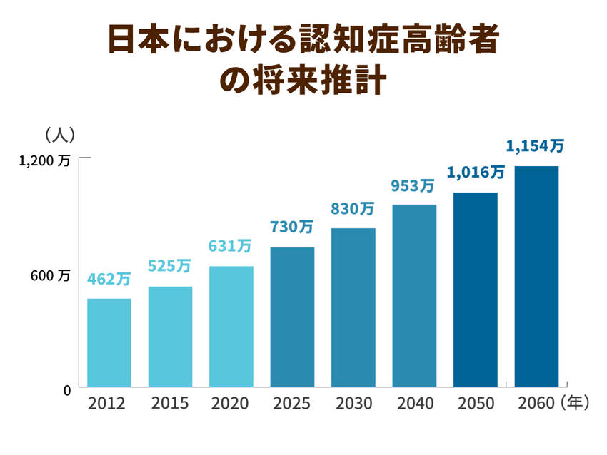 専門家の解説を見てみましょう。...