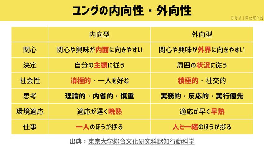 意志力に頼らず、行動を促す環境...