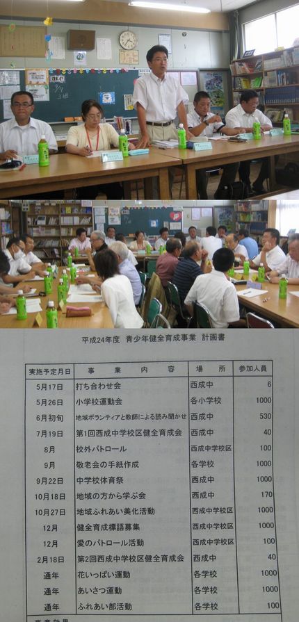 平成２４年度西成中学校区青少年...