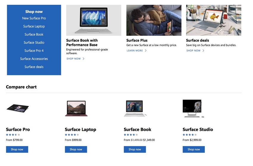 US Surface Online Store