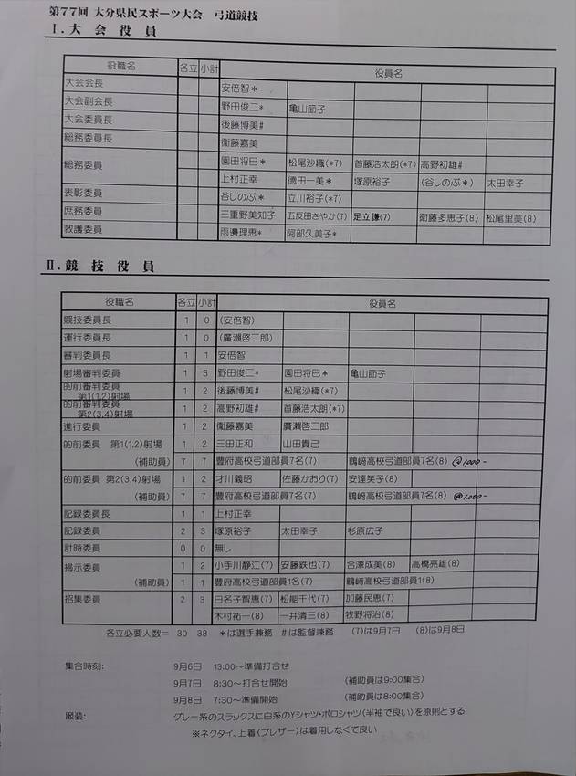 ★大分県民スポーツ大会の役員名...