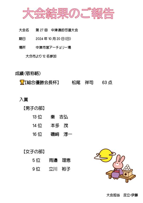 【大会結果】第27回中津遠的弓...