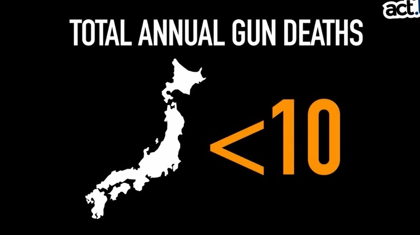 Guns in Japan
