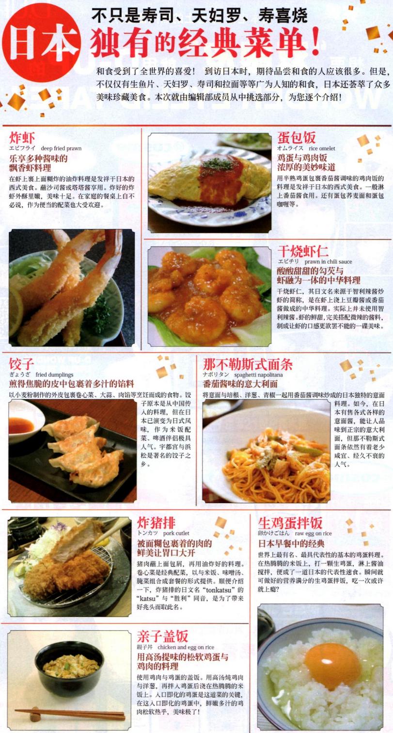 日本の食べ物を紹介