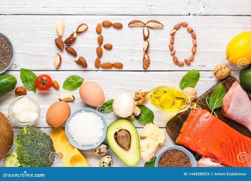 Gut microbial effects and Keto ...