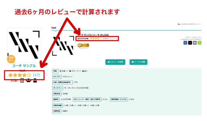 レビュー総合評価の対象期間が変...