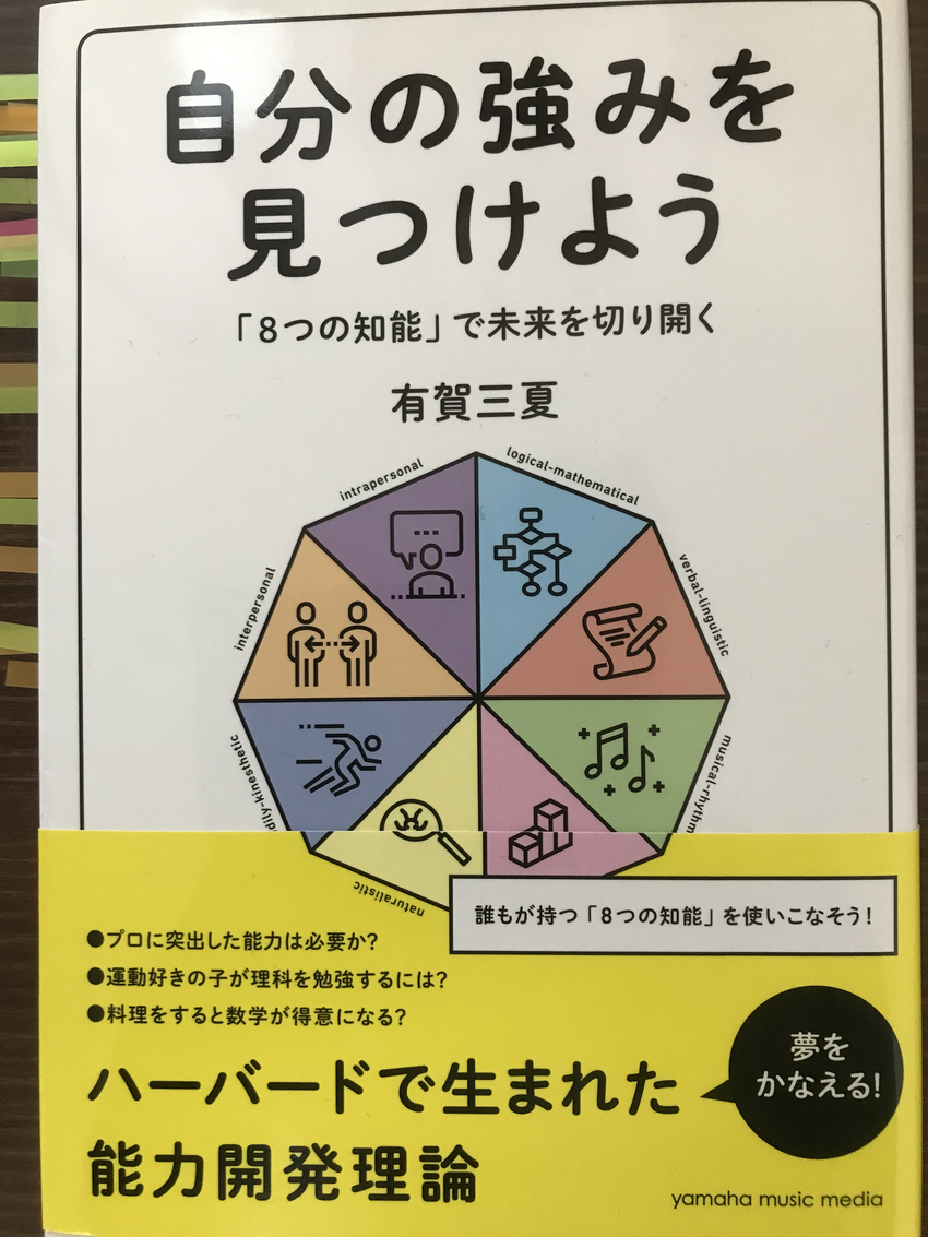 「自分の強みを見つけよう『８つ...