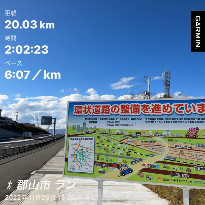 【Day394】久々の20km...