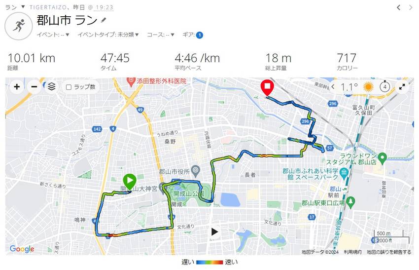 【Day877】10kmタイム...