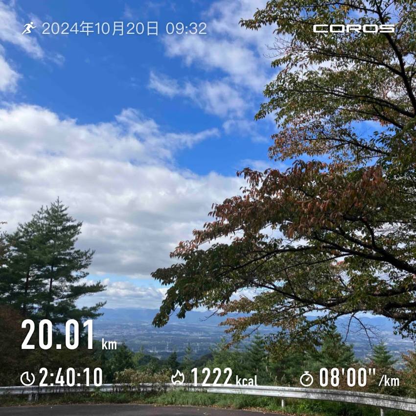 【Day1088】峠走20km...