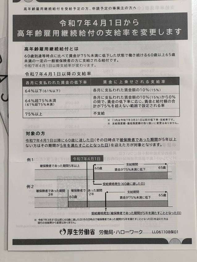 高年齢雇用継続給付(25010...