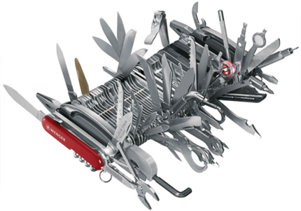 Mother of all Swiss Army Knives