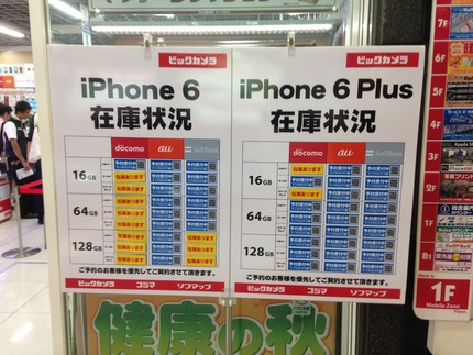 iPhone 6 &amp; 6 Plus Sales ...
