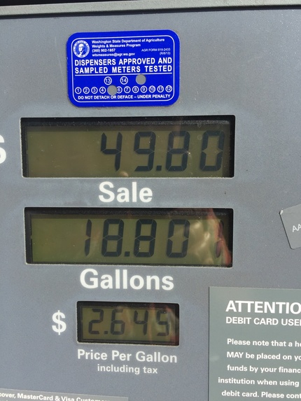 Good Gas Price