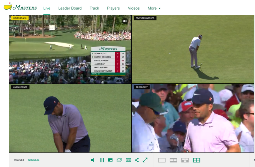 Watching Masters