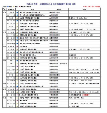 【全日本弓道連盟】平成25年度...