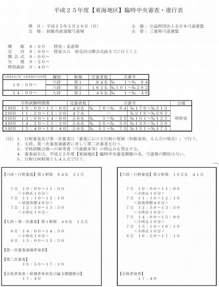 平成２５年度【東海地区】臨時中...