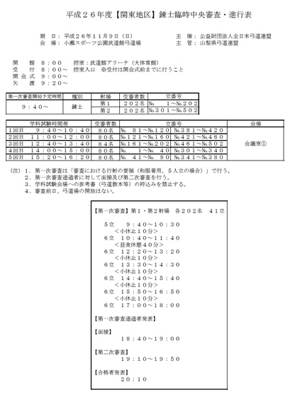 平成２６年度【関東地区】錬士臨...