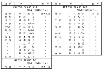 ＜＜クリックすると大きくなりま...