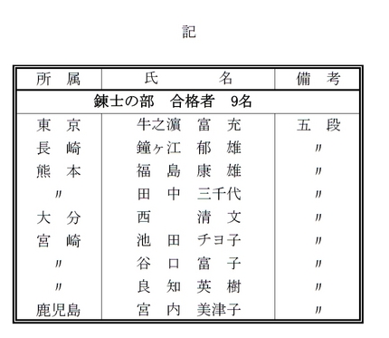 【九州地区】錬士臨時中央審査合...