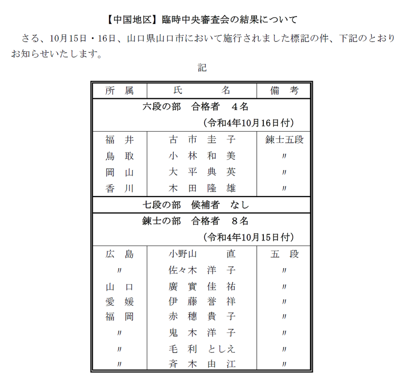 [中国地区]臨時中央審査会の結...