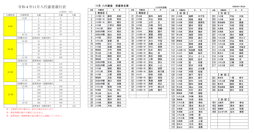 11月6日八代審査受審者立順等...