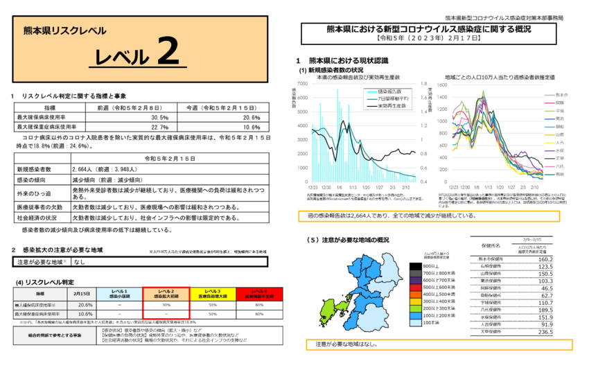 2月17日 新型コロナの熊本県...