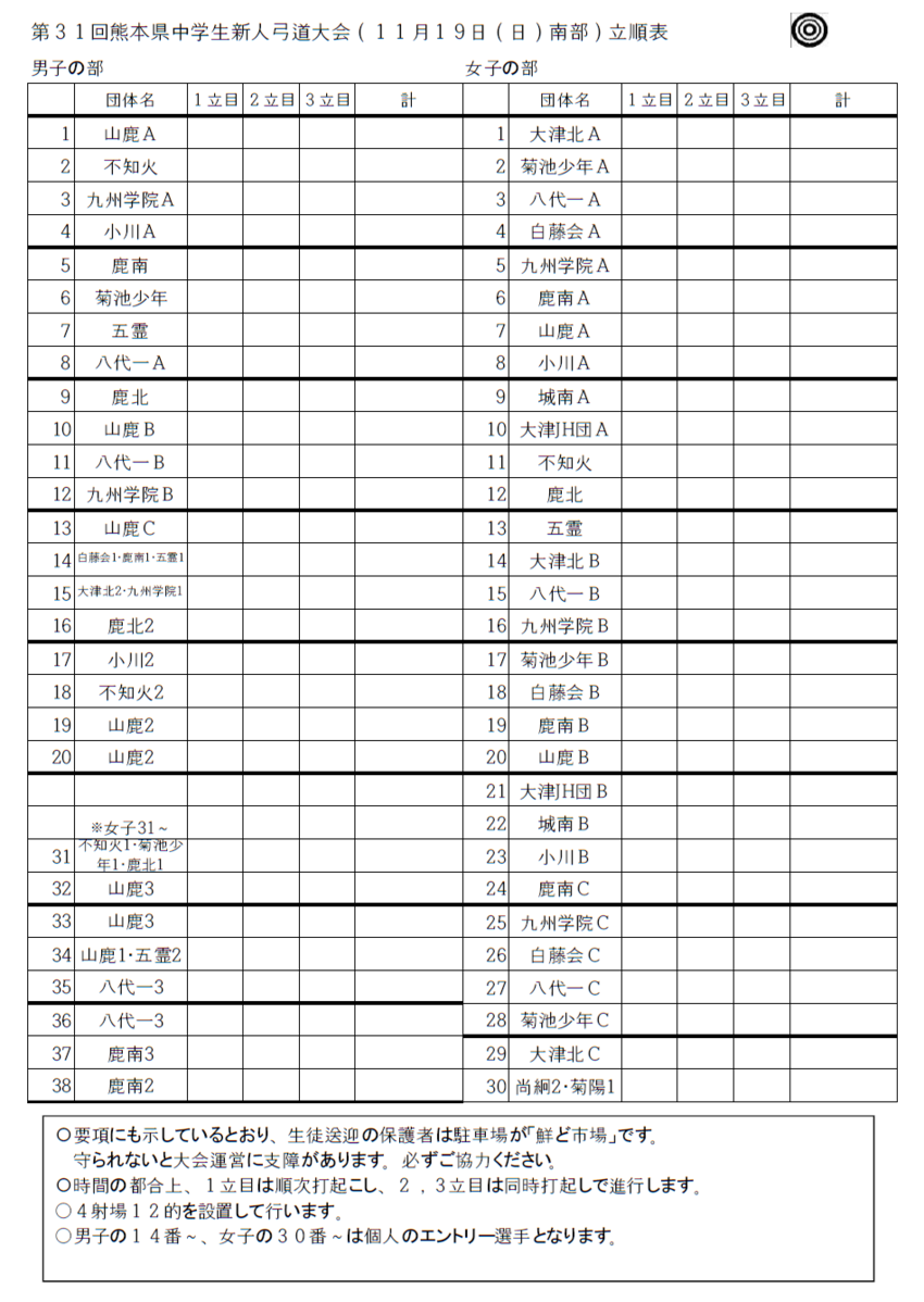 第31回熊本県中学生新人弓道大...