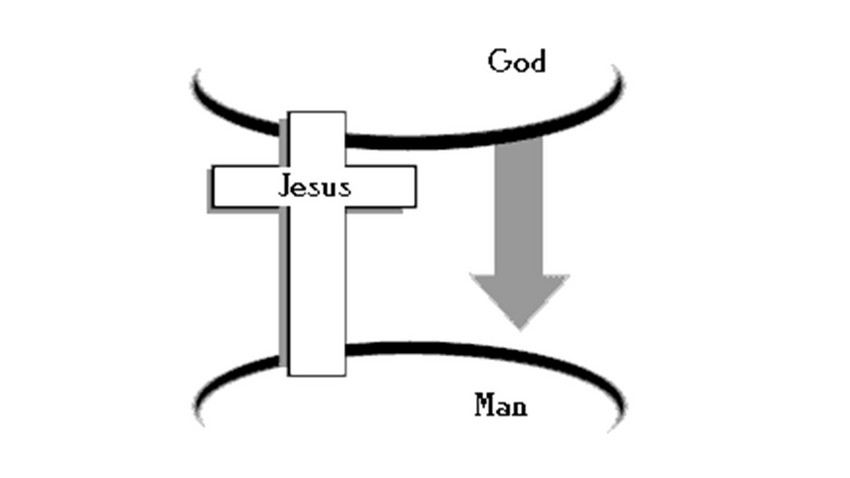 ホライズン日本人教会 イエスの十字架 Cross That Jesus Carried